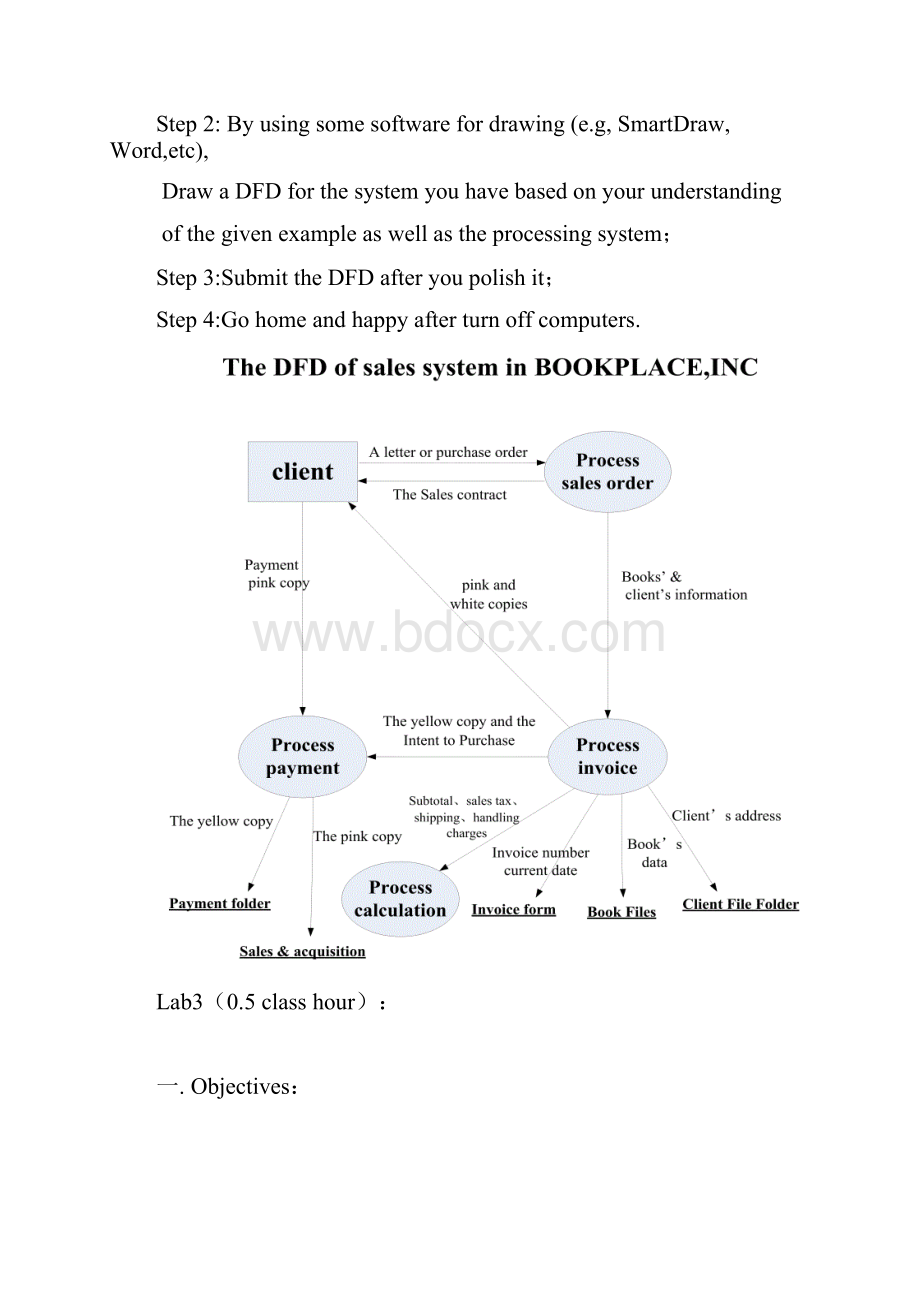 UML实验报告.docx_第3页