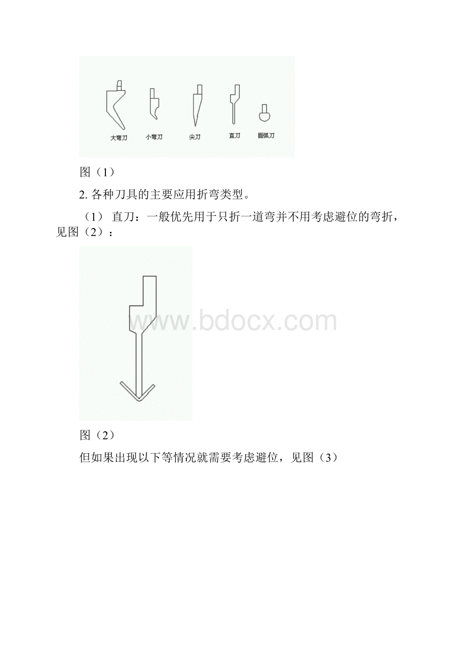 数冲折弯工艺.docx_第3页