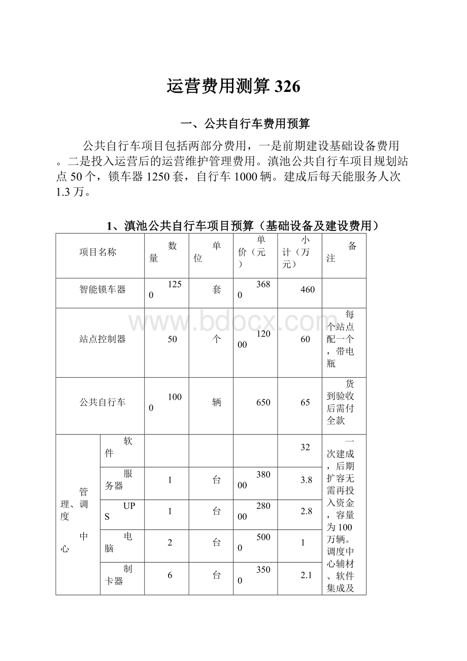 运营费用测算326.docx_第1页