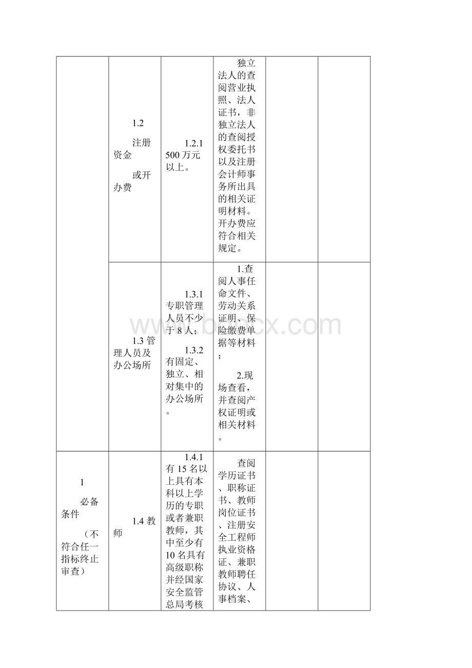 一级安全培训机构认定标准模板.docx_第2页