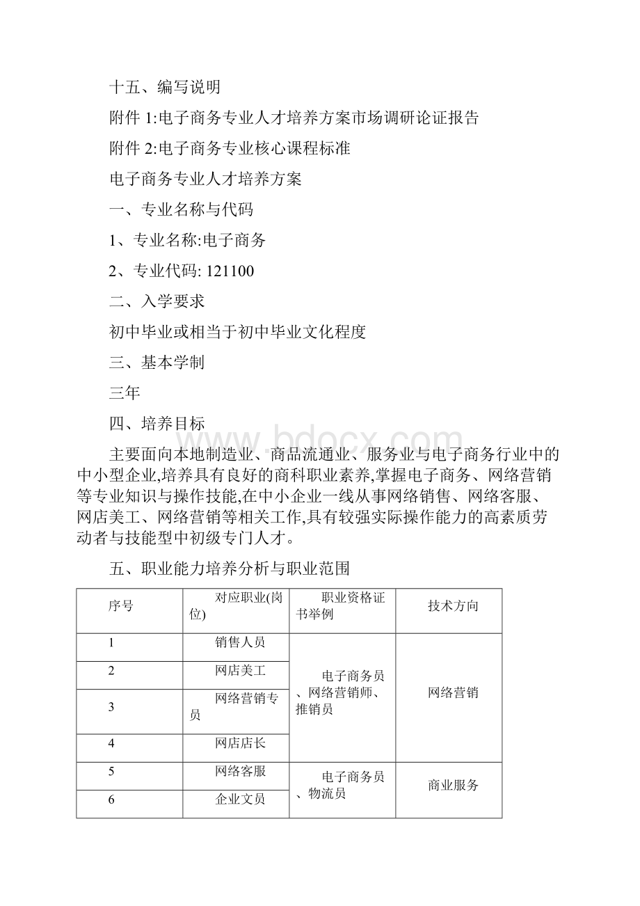 电子商务人才培养方案.docx_第2页