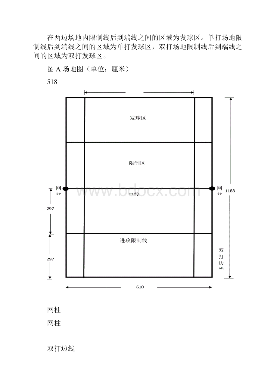 太极柔力球比赛规则11.docx_第2页