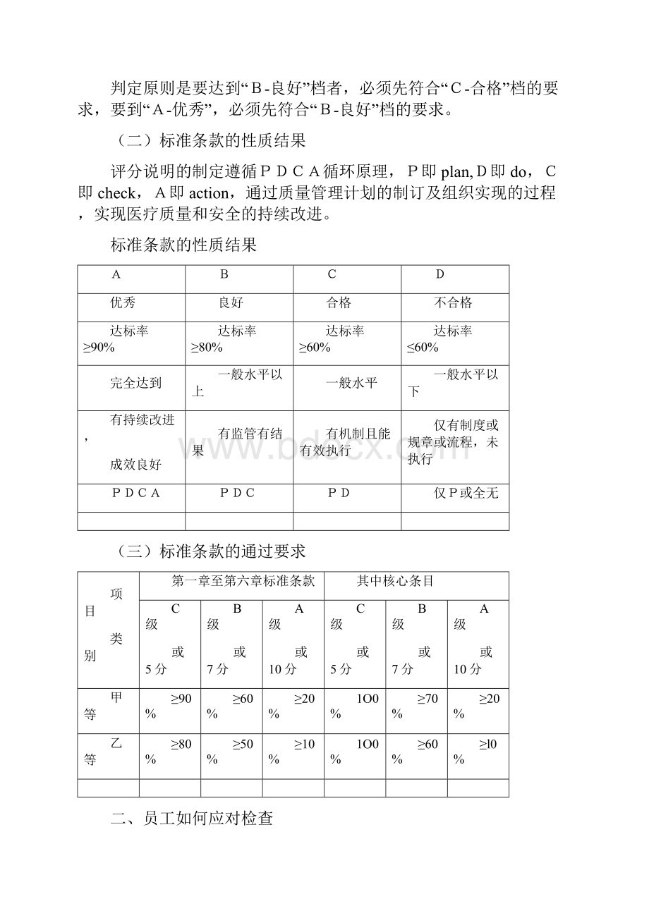 医院三甲评审应知应会手册.docx_第2页