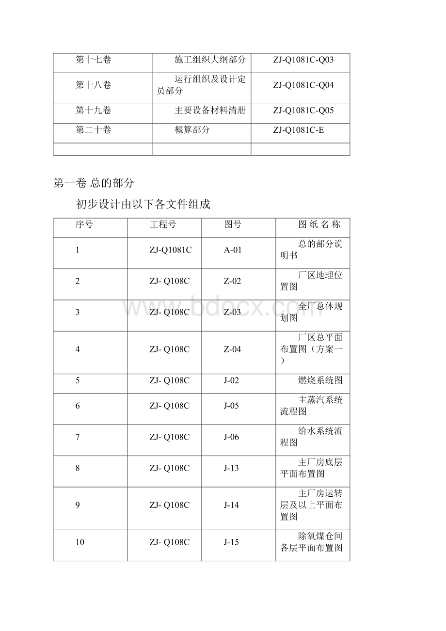 盐城经济技术开发区供热站项目工程可行性研究报告.docx_第2页