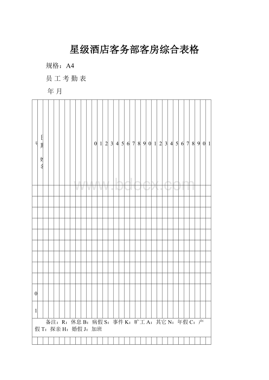 星级酒店客务部客房综合表格.docx