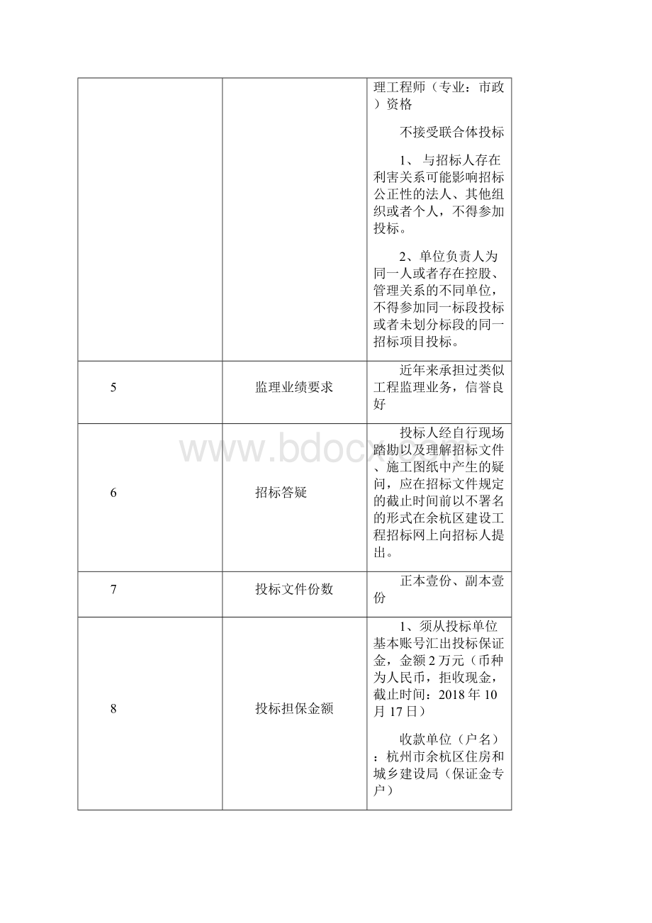 杭州未来科技城水乡北路良上线万金路工程.docx_第2页