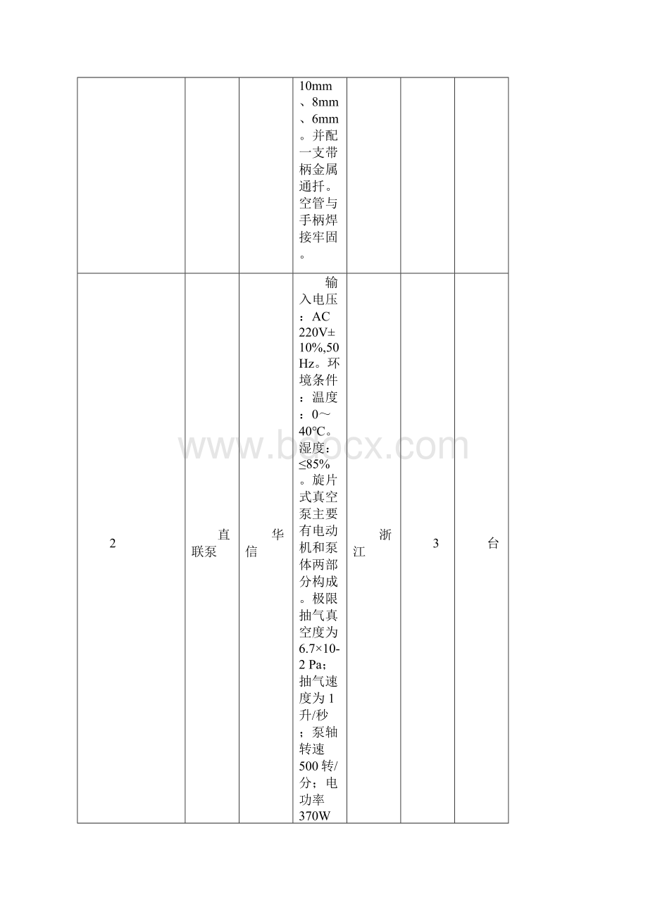 中标情况分项一览表.docx_第2页