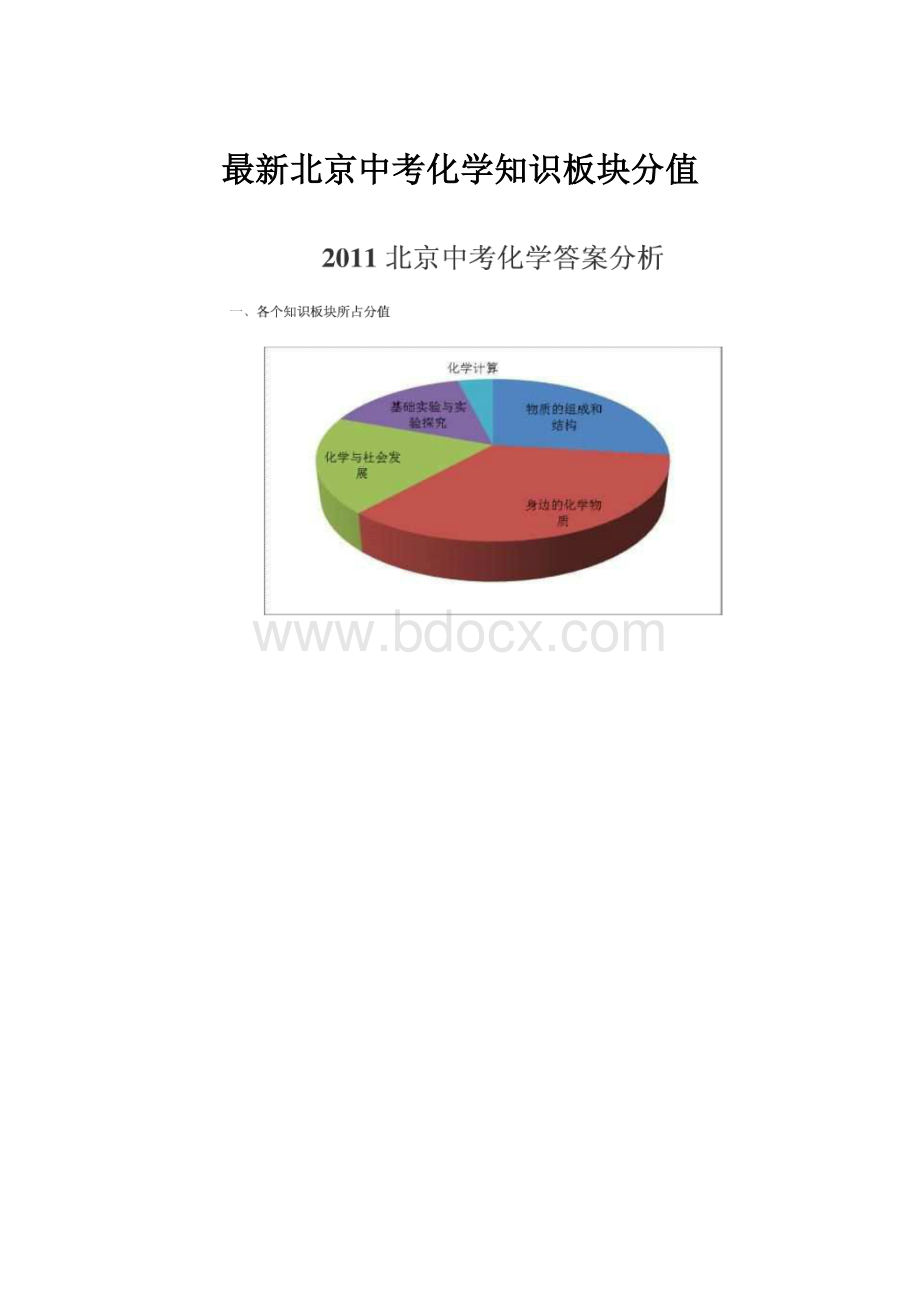 最新北京中考化学知识板块分值.docx_第1页