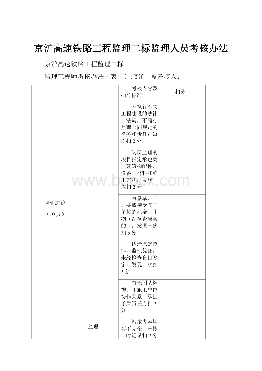 京沪高速铁路工程监理二标监理人员考核办法.docx