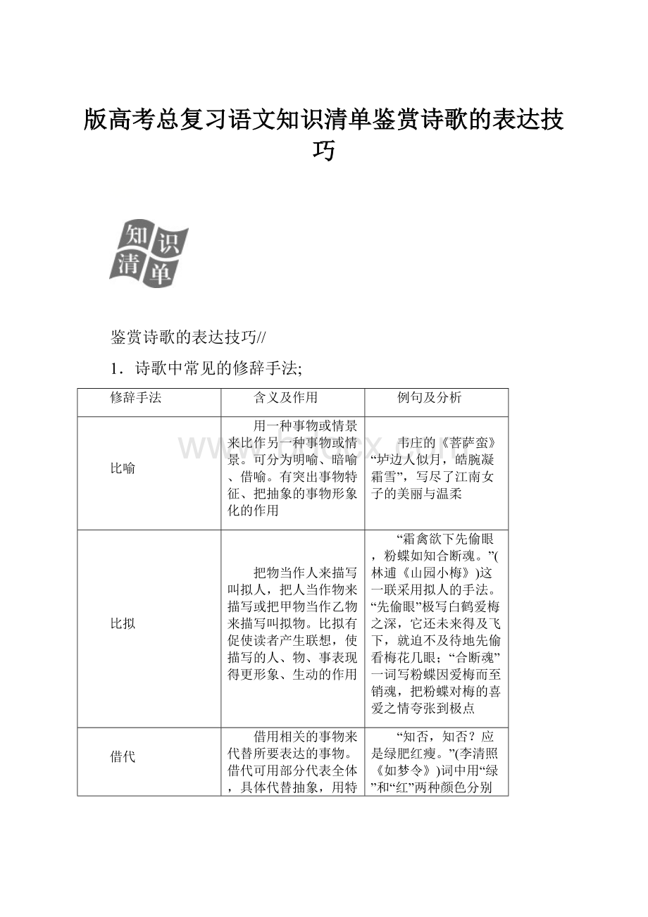 版高考总复习语文知识清单鉴赏诗歌的表达技巧.docx