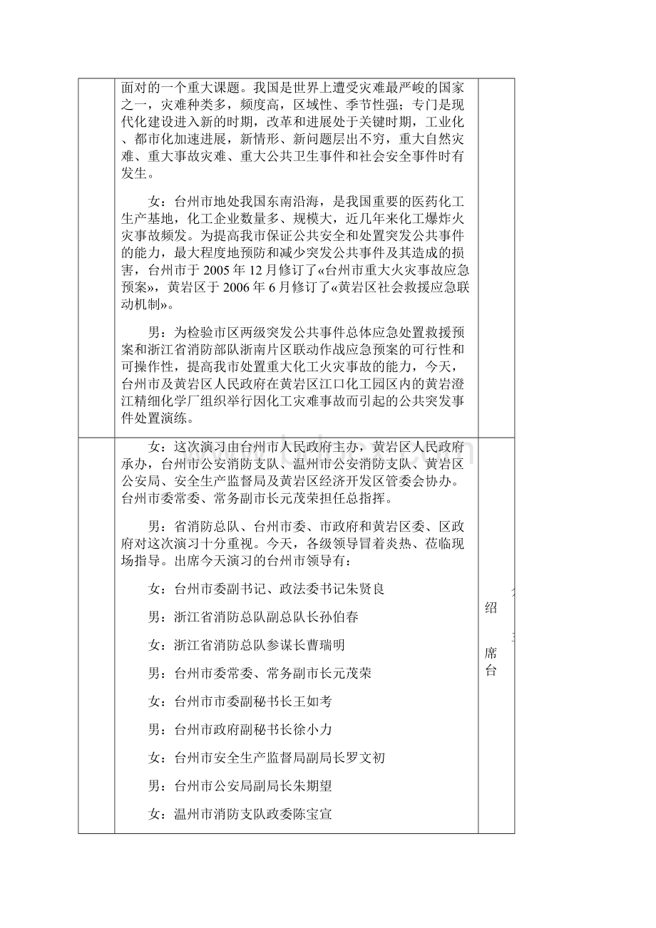 黄岩化工演习演讲稿流程表.docx_第2页