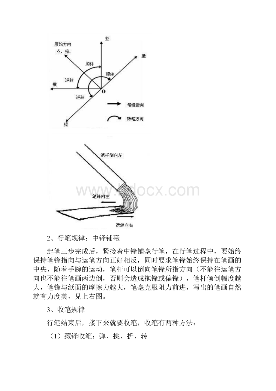 书法入门教程.docx_第3页