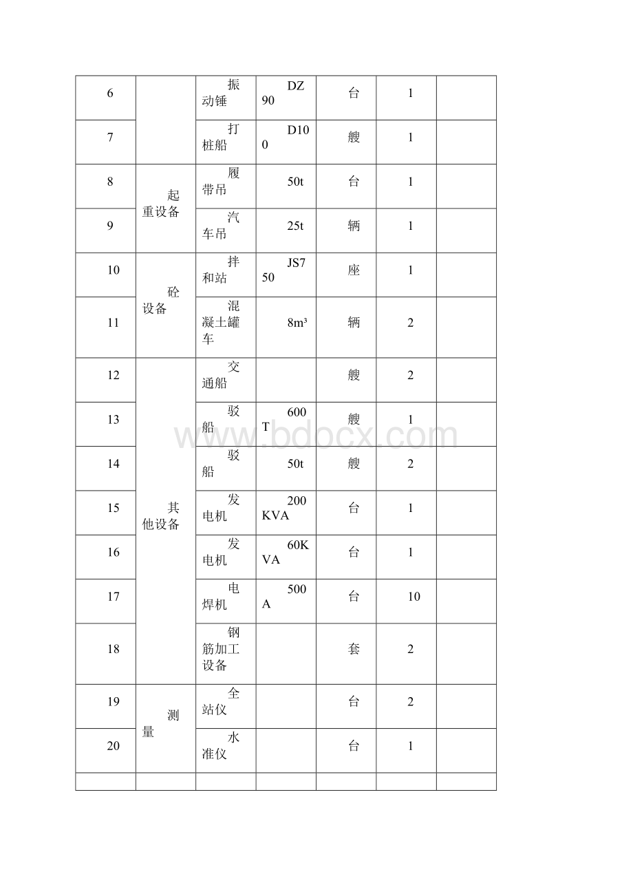 引桥嵌沿桩施工方案.docx_第2页