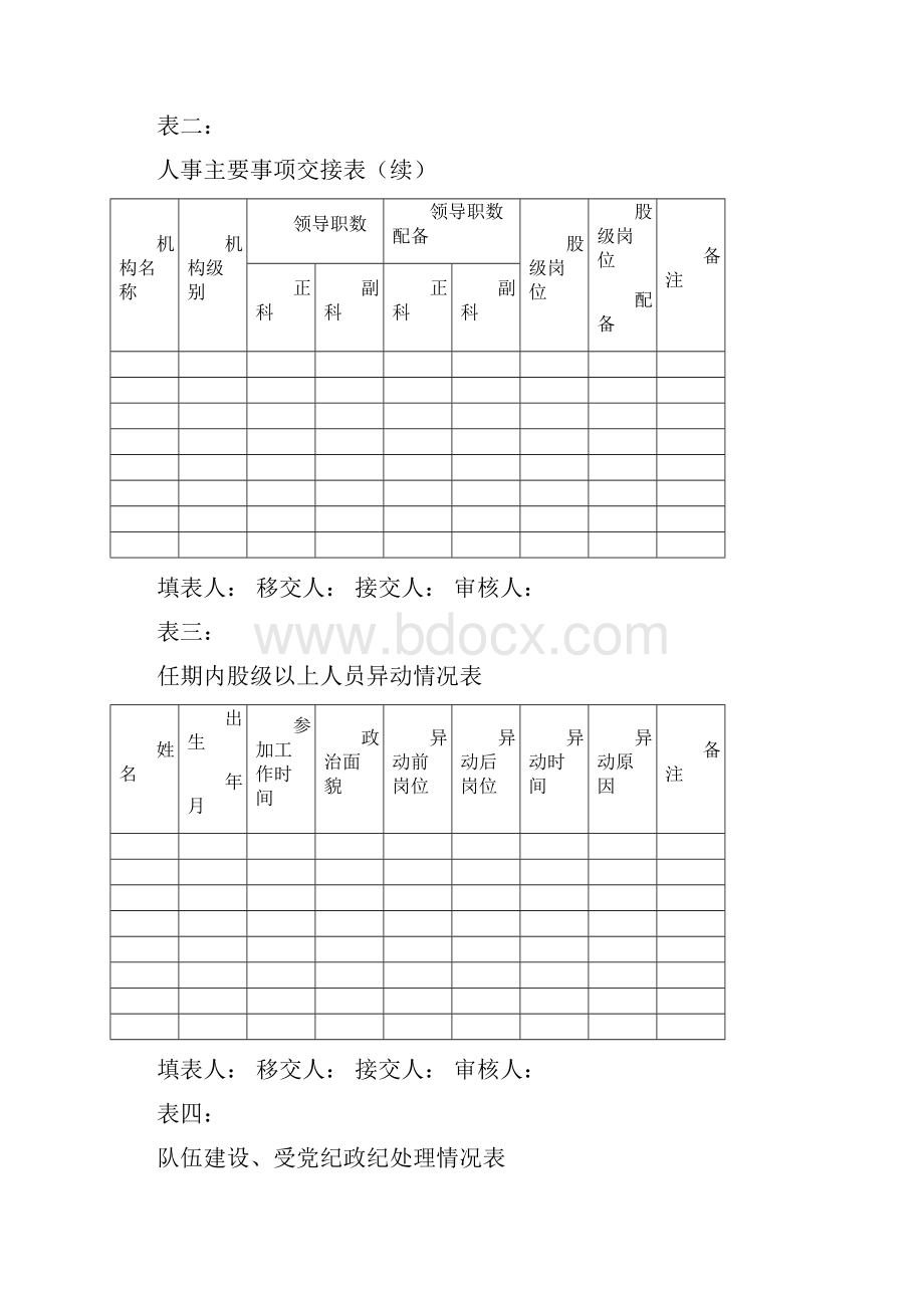 离接任领导干部人财物事项交接书表.docx_第2页