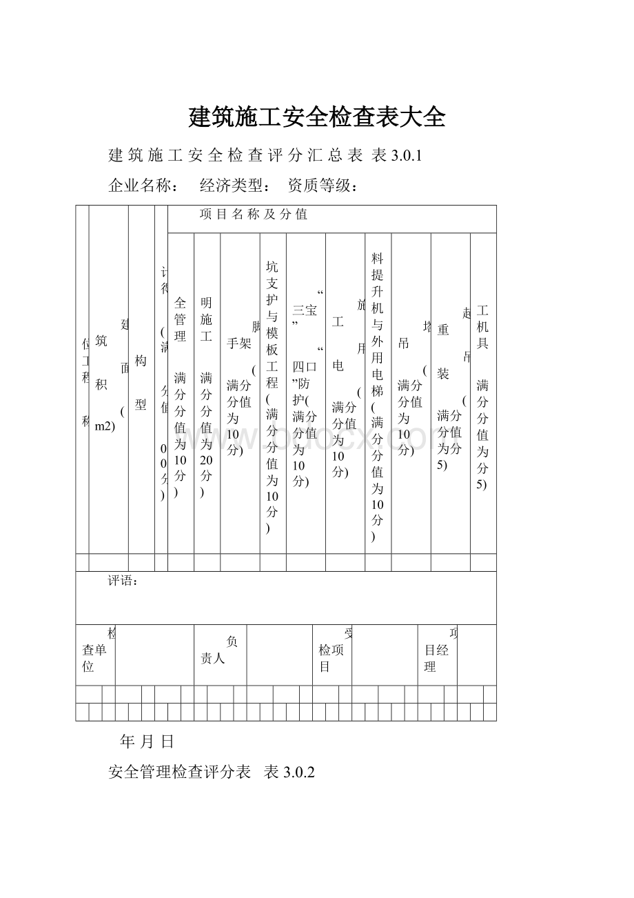 建筑施工安全检查表大全.docx