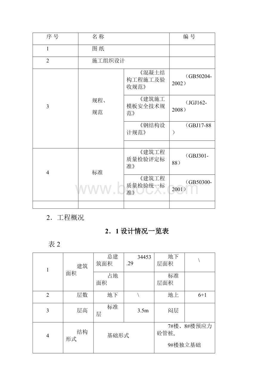 框架模板施工组织设计独立基础.docx_第2页