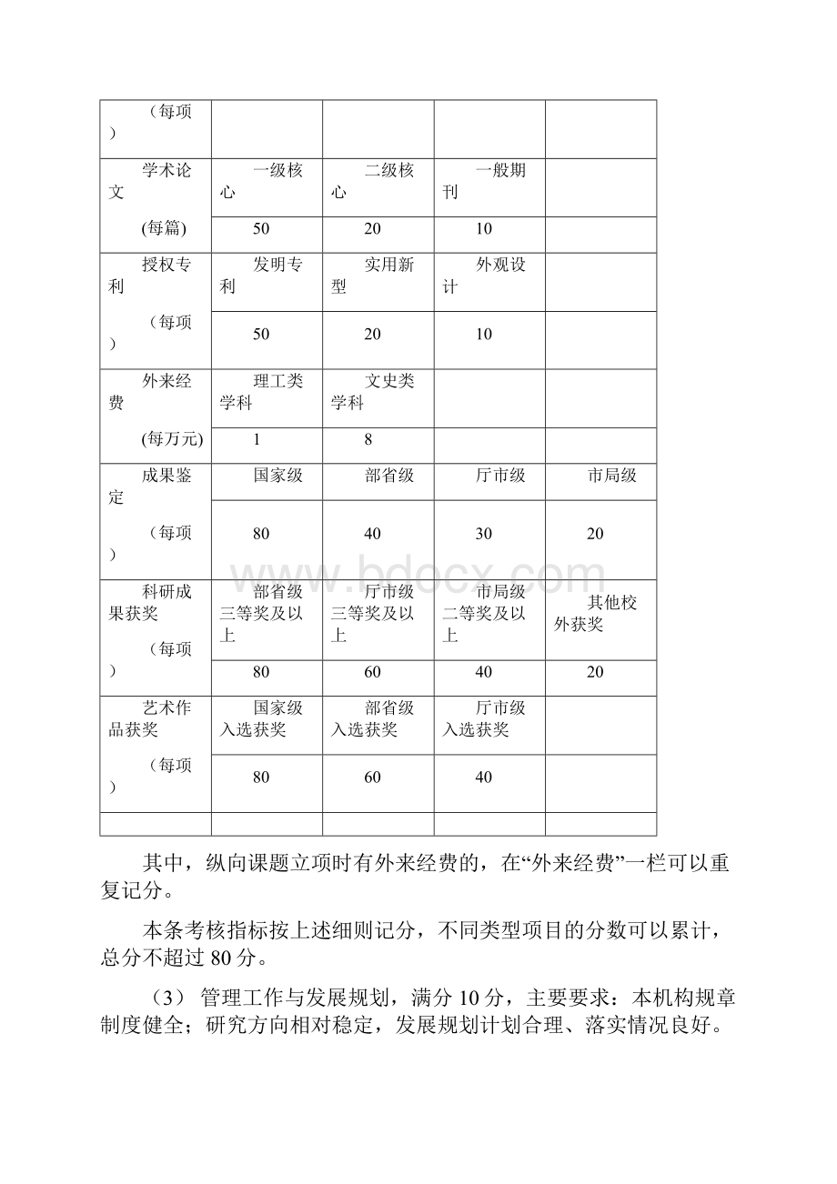 宁波职业技术学院.docx_第3页