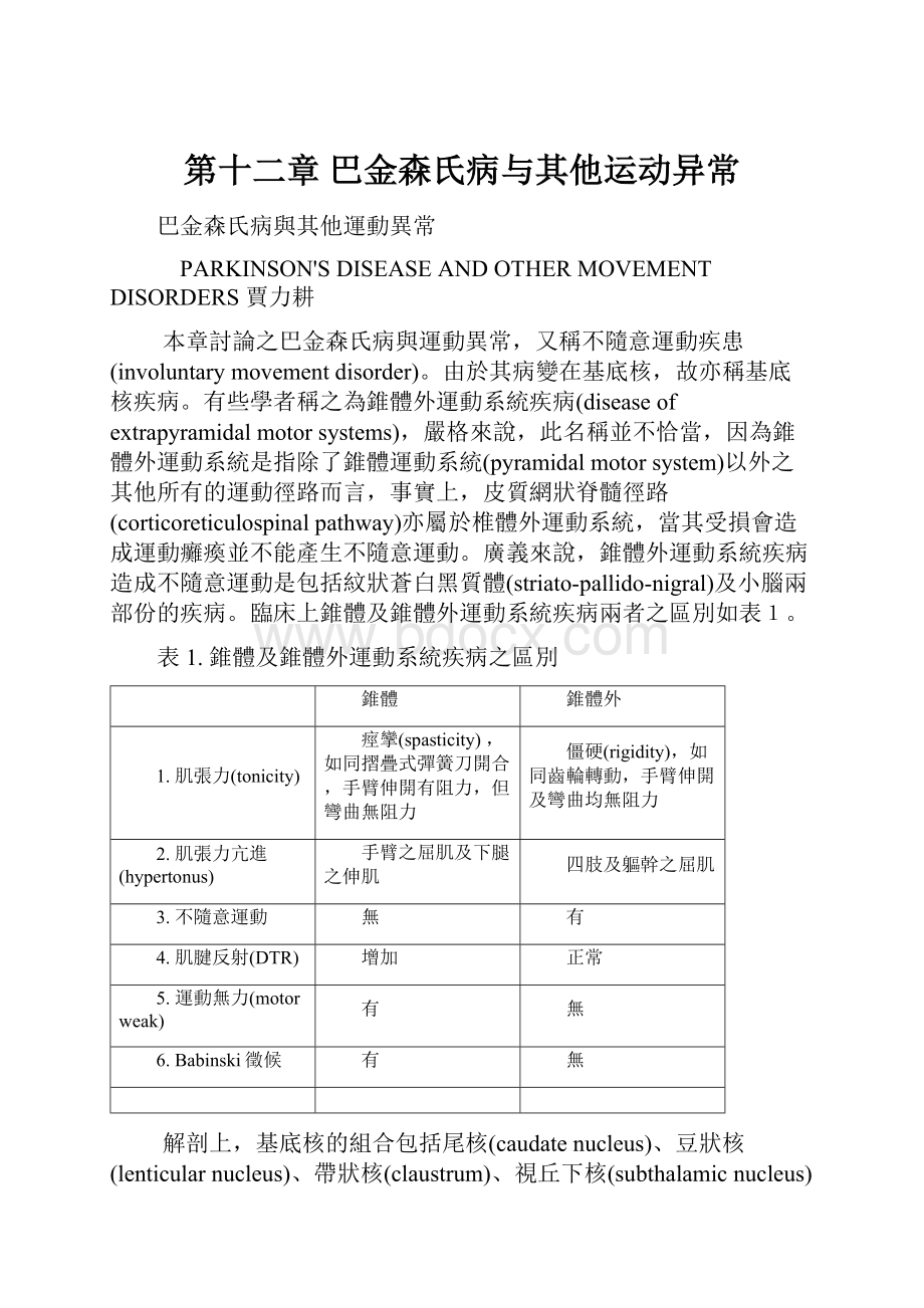 第十二章 巴金森氏病与其他运动异常.docx_第1页