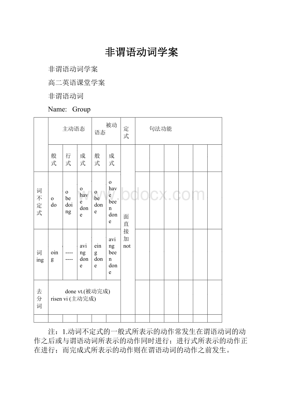 非谓语动词学案.docx_第1页