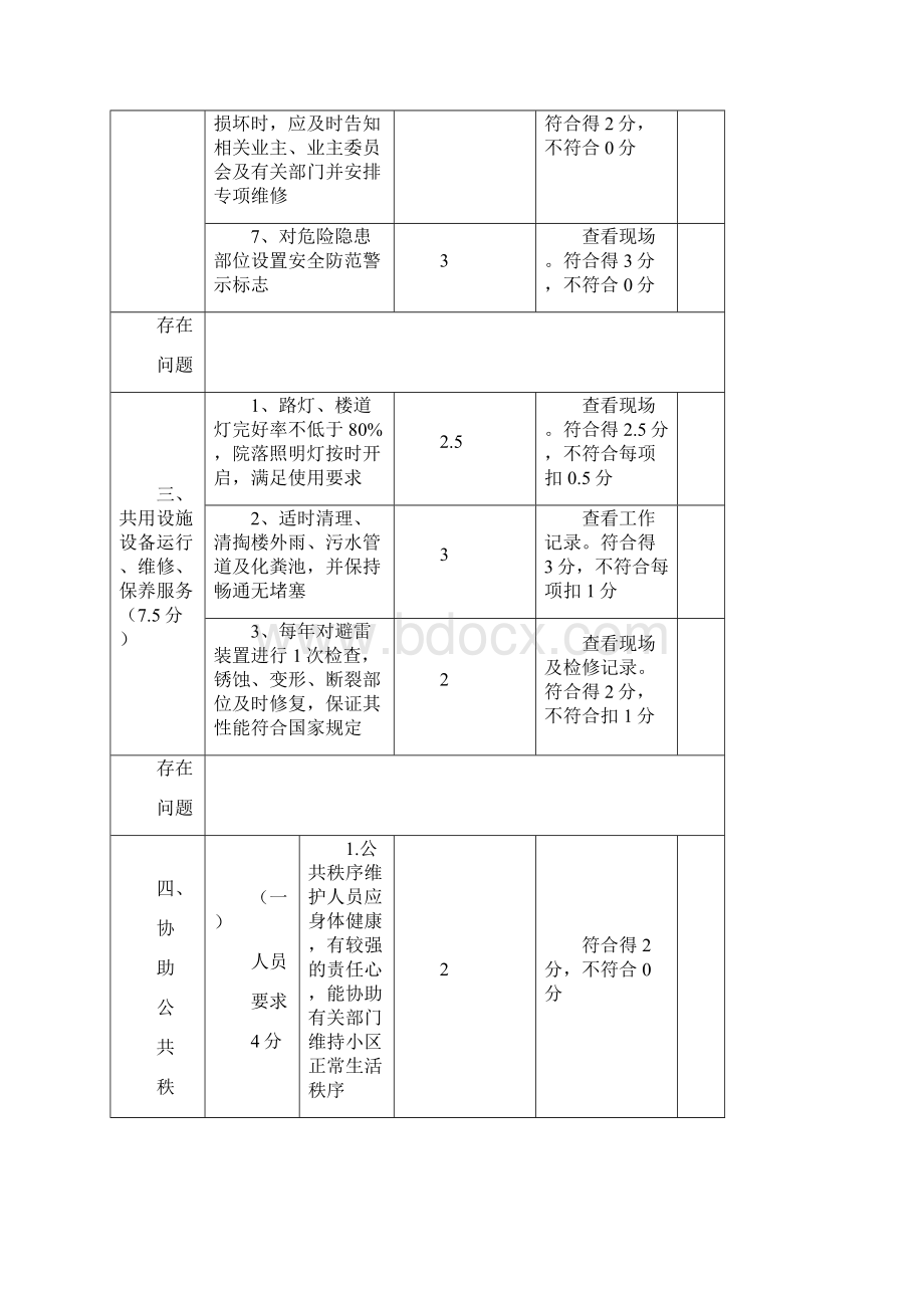 普通住宅物业服务等级标准星级.docx_第3页