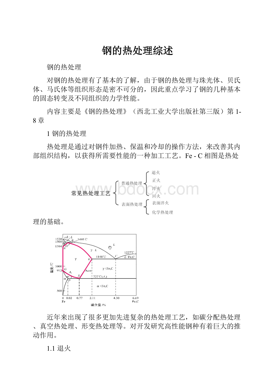 钢的热处理综述.docx