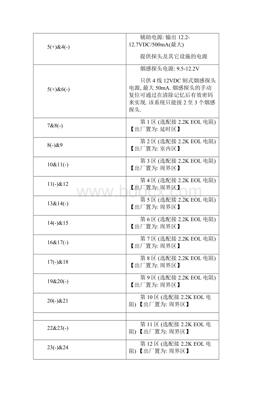 XL31报警器编程.docx_第2页