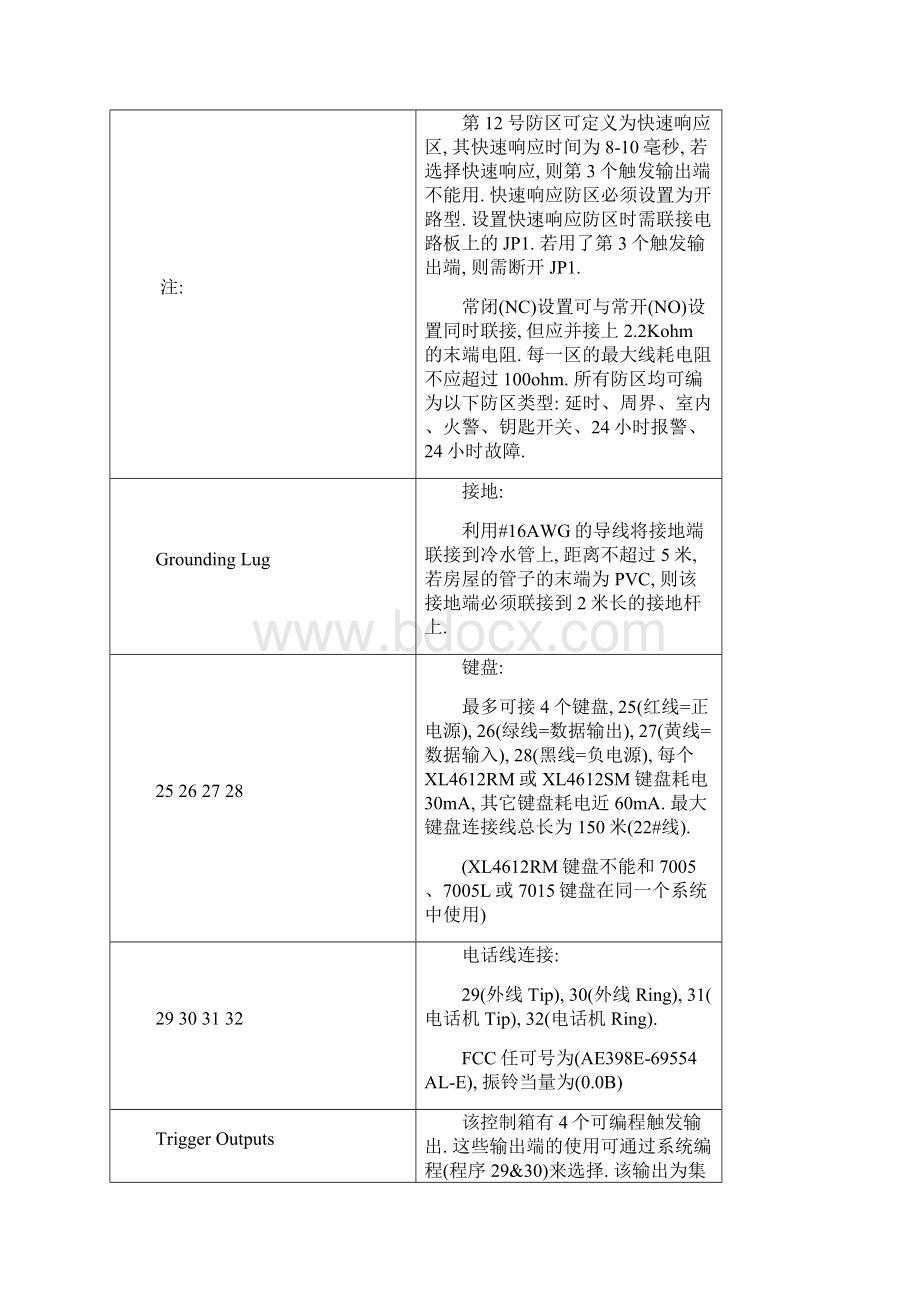 XL31报警器编程.docx_第3页