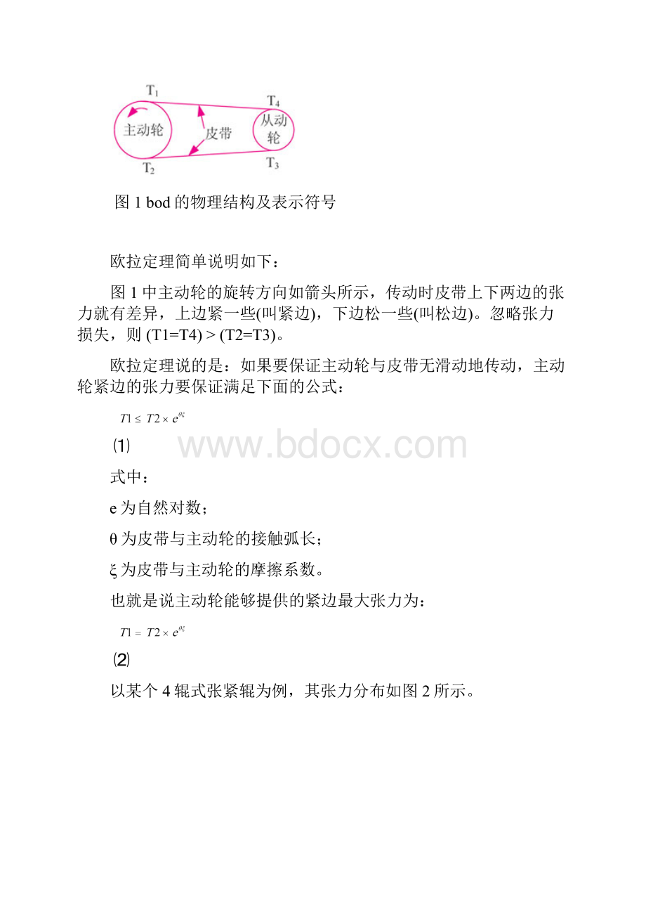 带钢张力控制研究的综述.docx_第3页