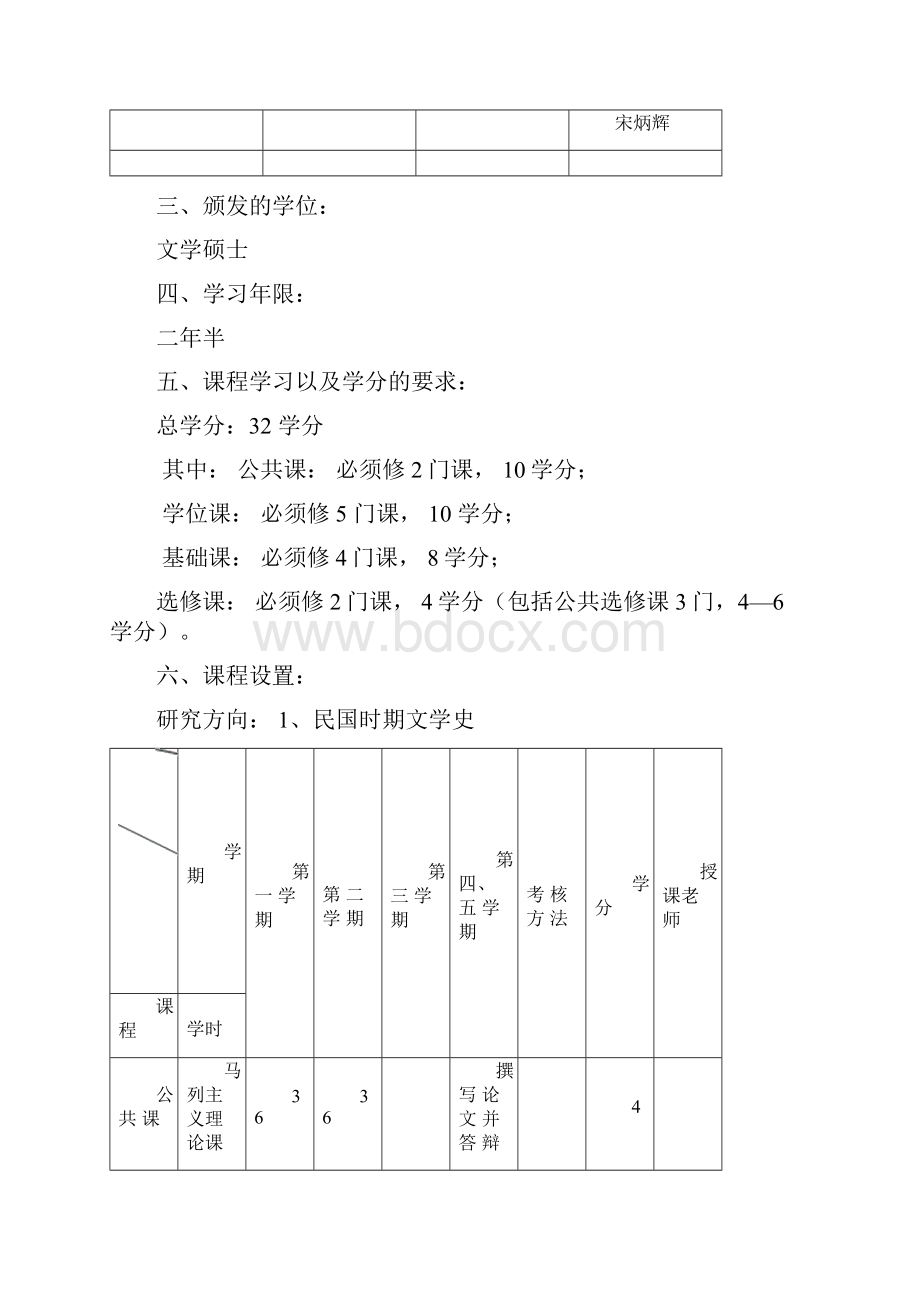 中国现当代文学专业学科代码050106.docx_第3页