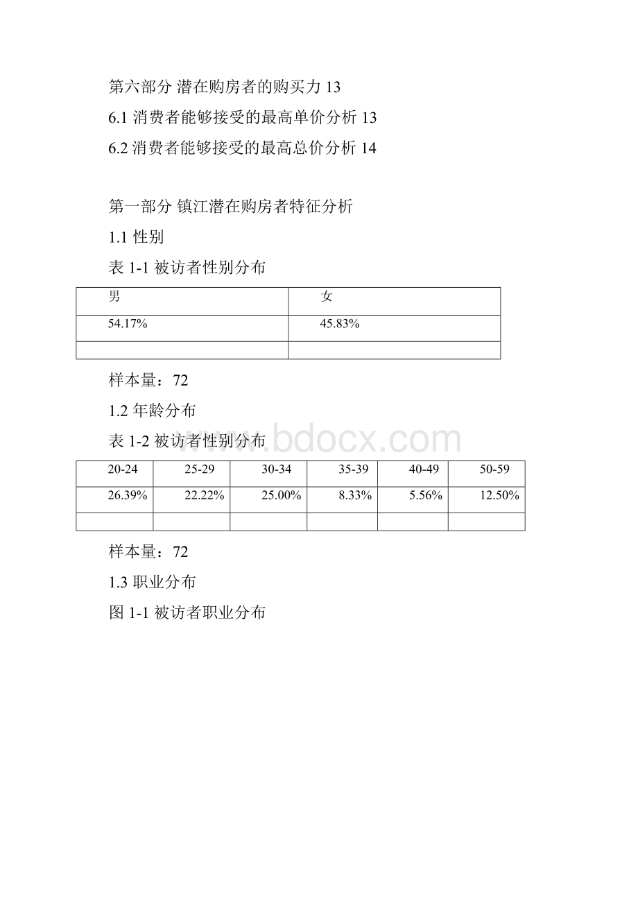 镇江消费者置业需求研究报告.docx_第2页