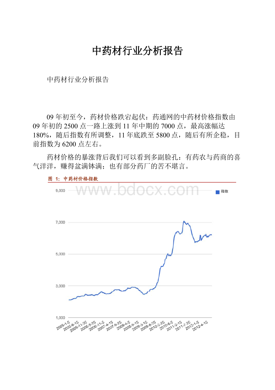 中药材行业分析报告.docx