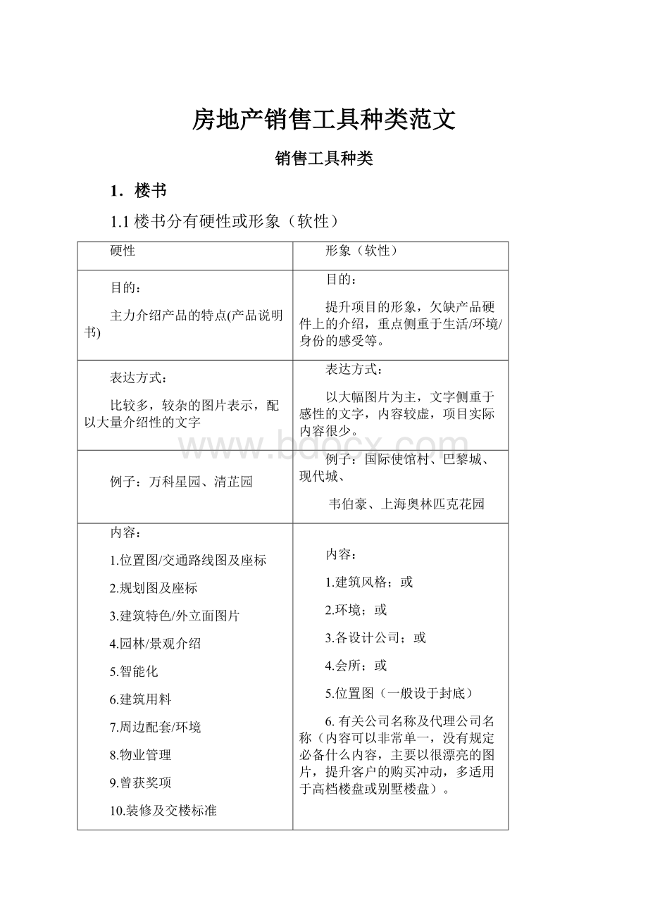 房地产销售工具种类范文.docx_第1页