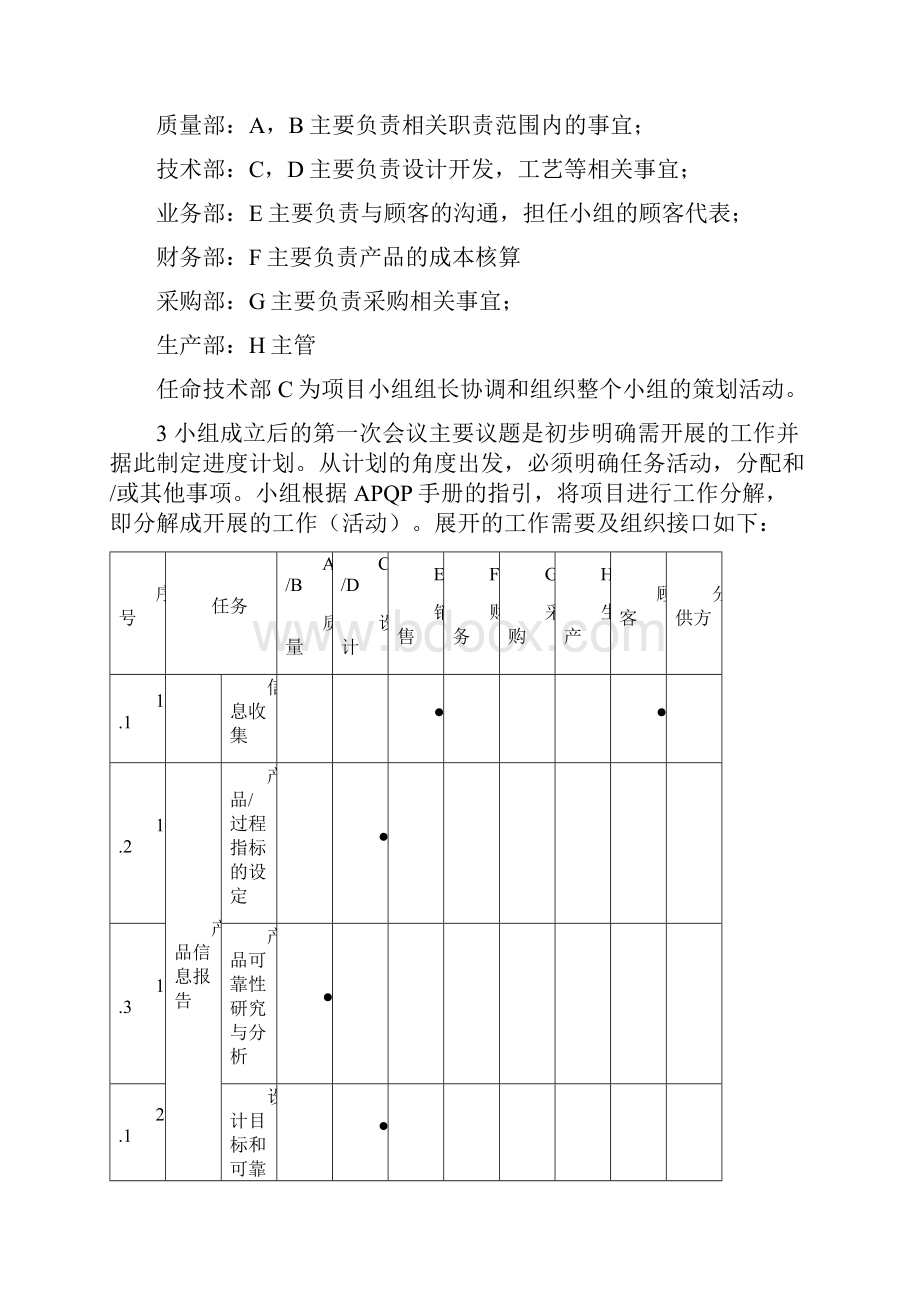 APQP实例可编辑.docx_第3页