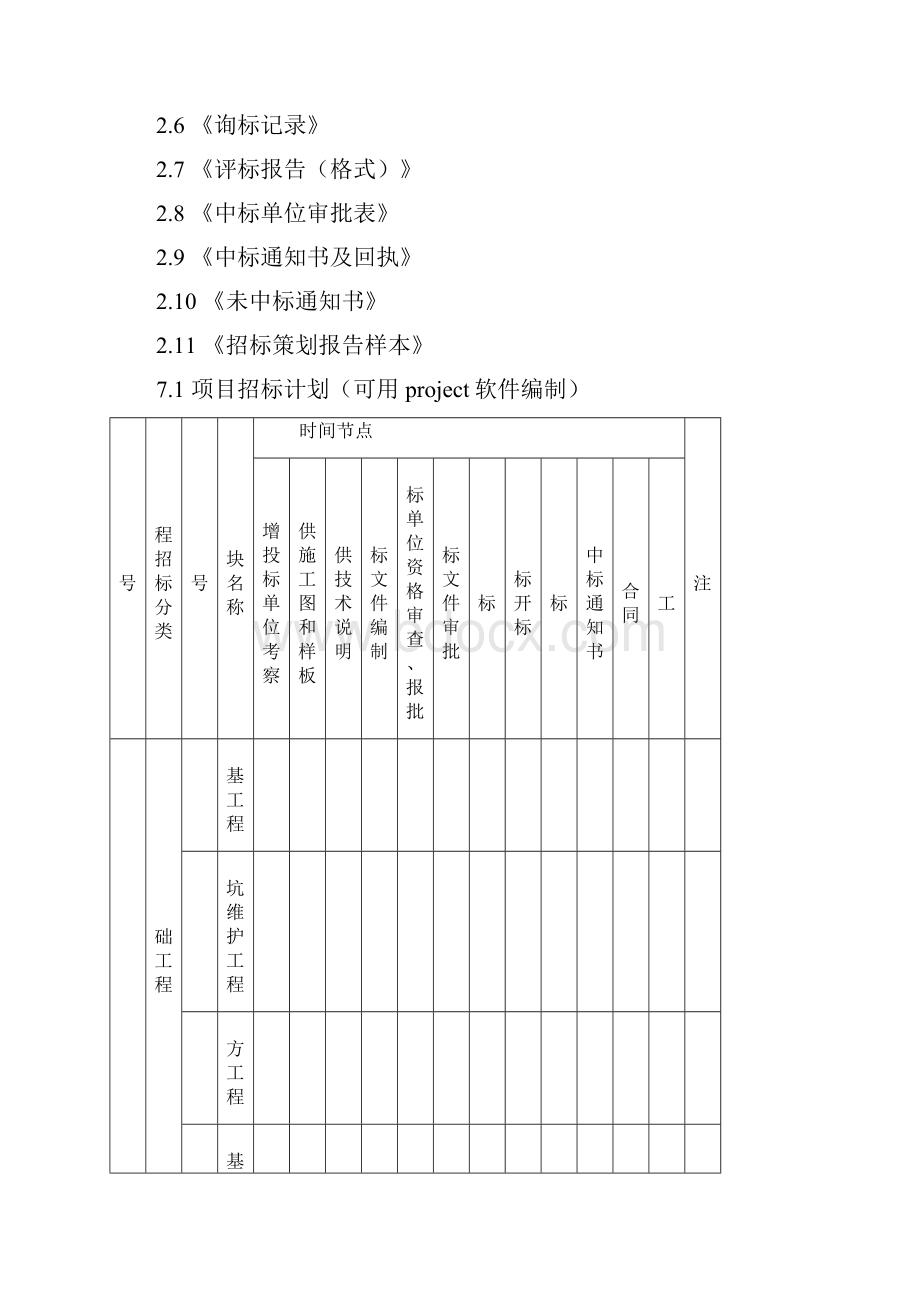 CIFIJTWICG002 附件.docx_第2页