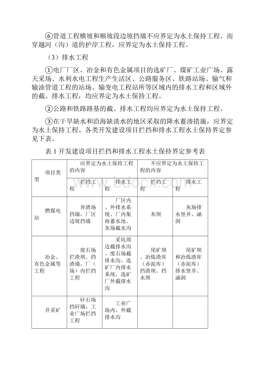 学习《开发建设项目水土保持方案技术审查要点》的若干体会.docx_第3页