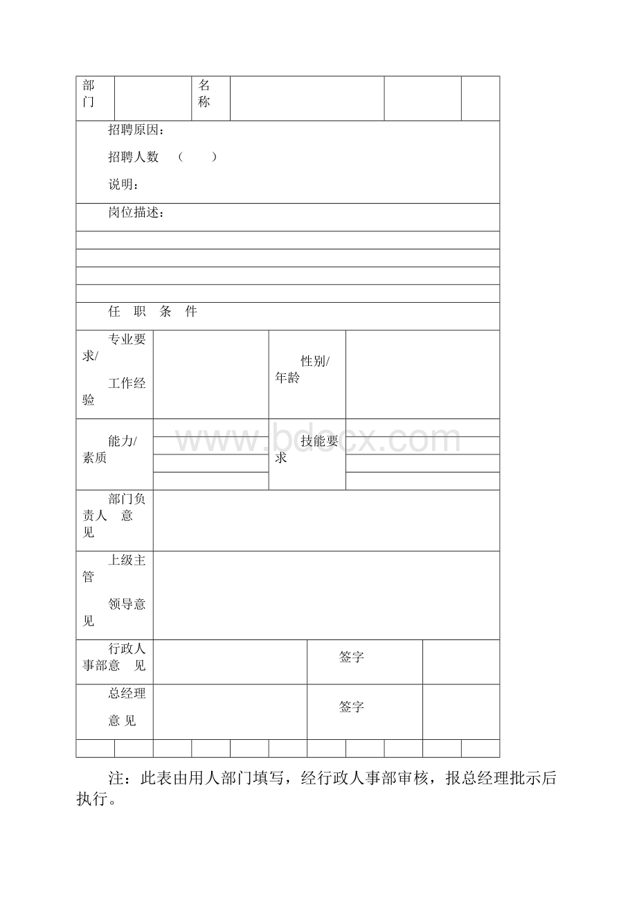 人事全套表格.docx_第2页