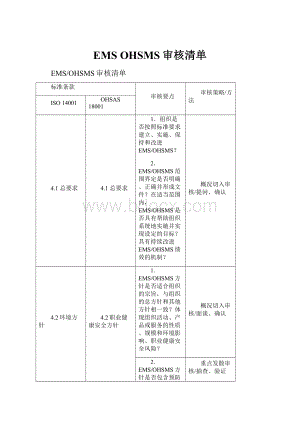 EMS OHSMS审核清单.docx