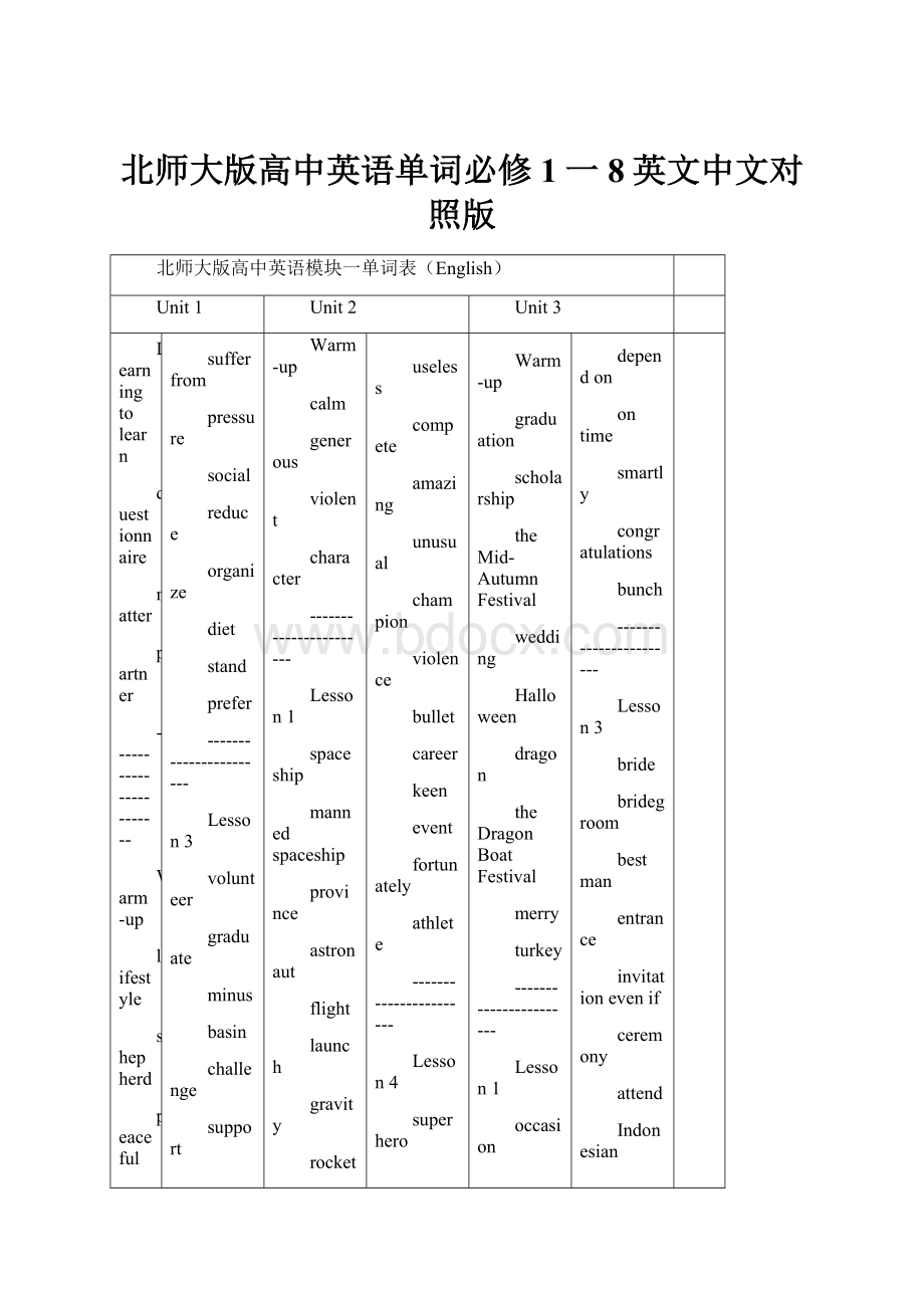 北师大版高中英语单词必修1一8英文中文对照版.docx