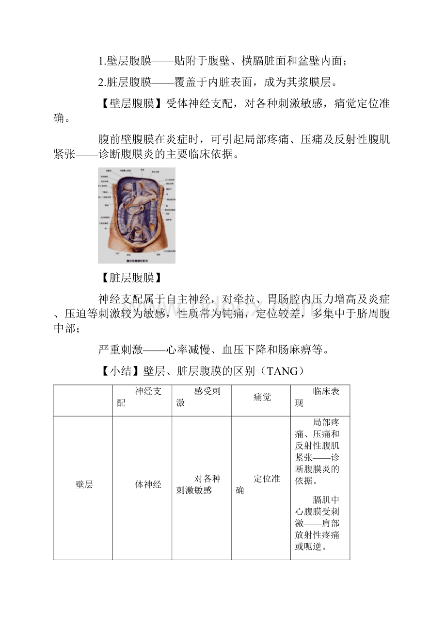 最新急性腹膜炎病人的护理.docx_第2页