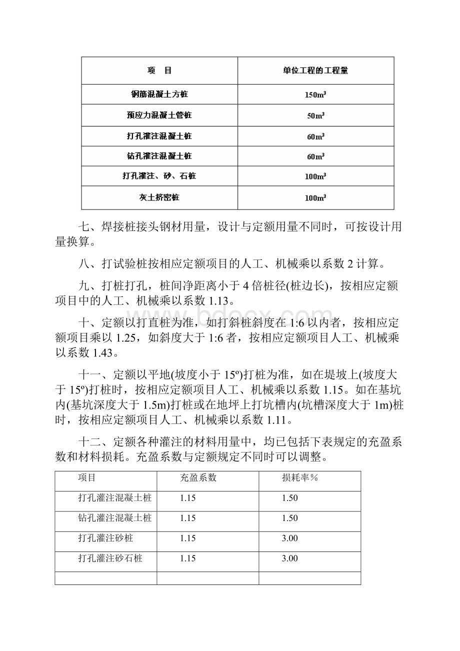 08湖北省建安定额说明.docx_第3页