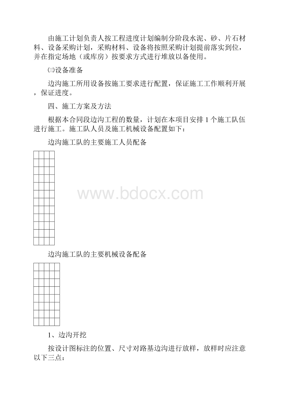 边沟施工方案.docx_第2页