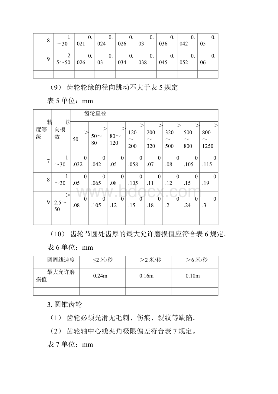 减速机检修质量标准.docx_第3页