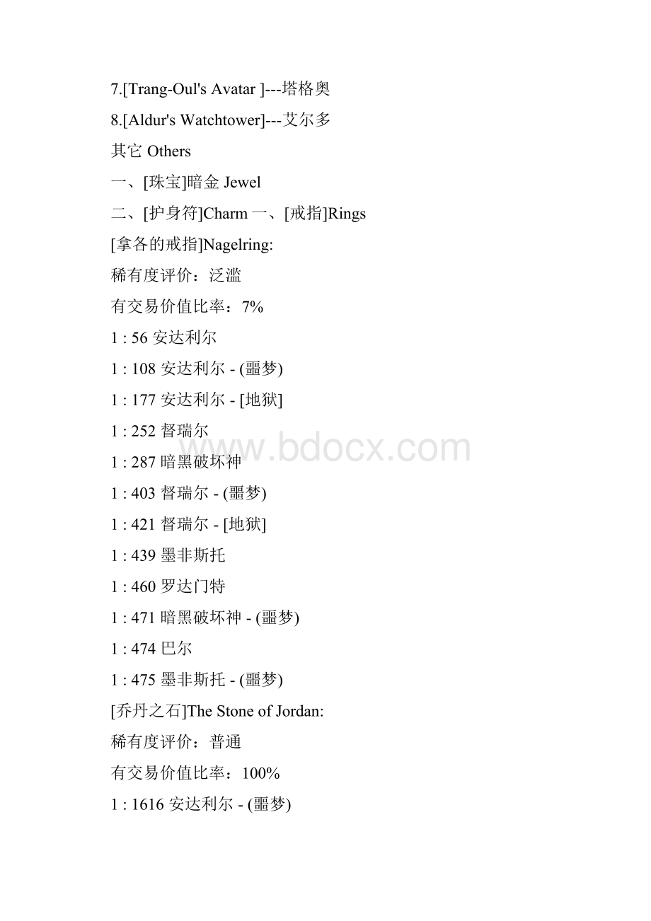 暗黑2物价表中有交易价值物品的Drop率.docx_第3页