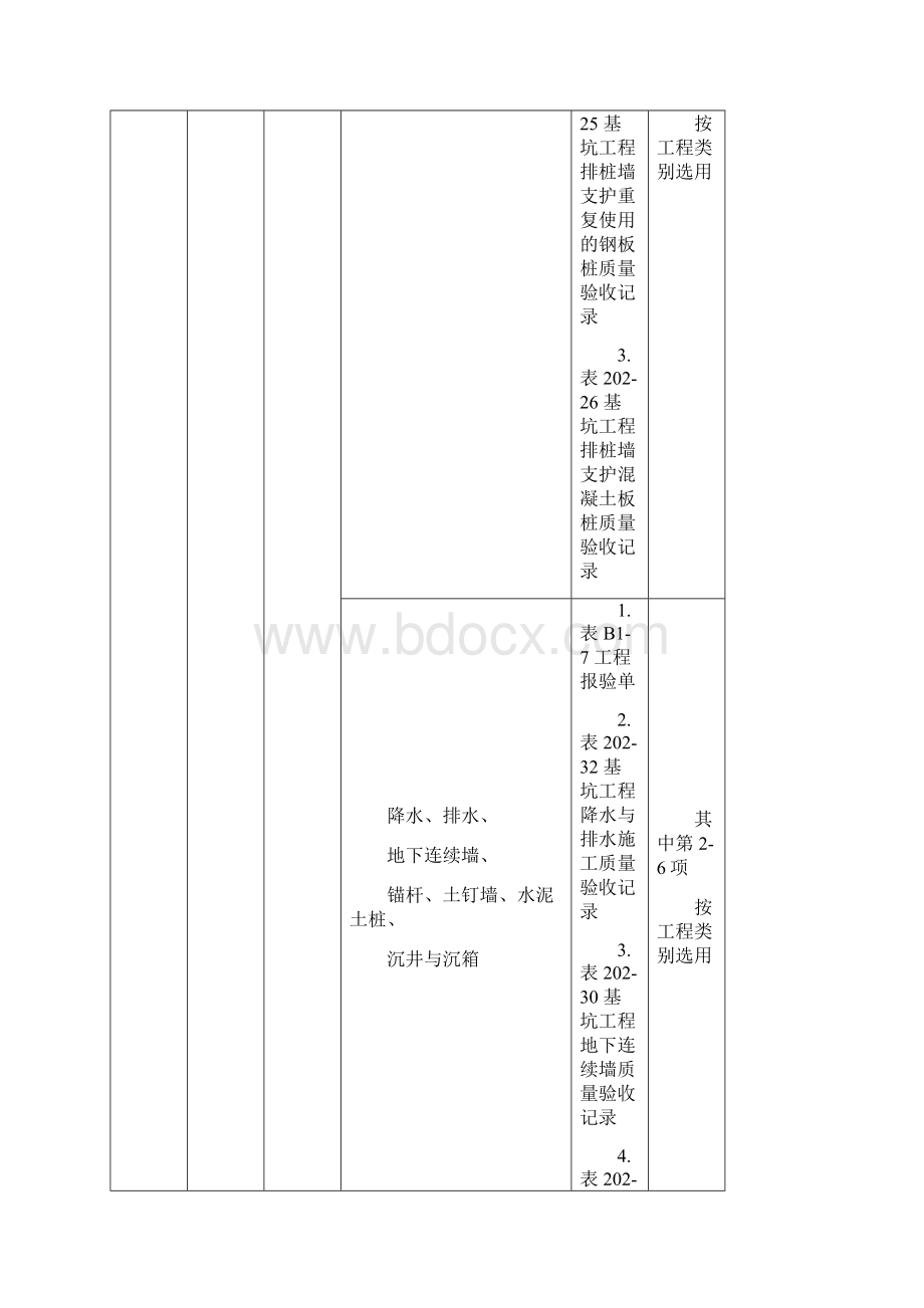 河北工程资料表格.docx_第3页