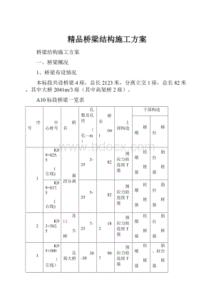 精品桥梁结构施工方案.docx