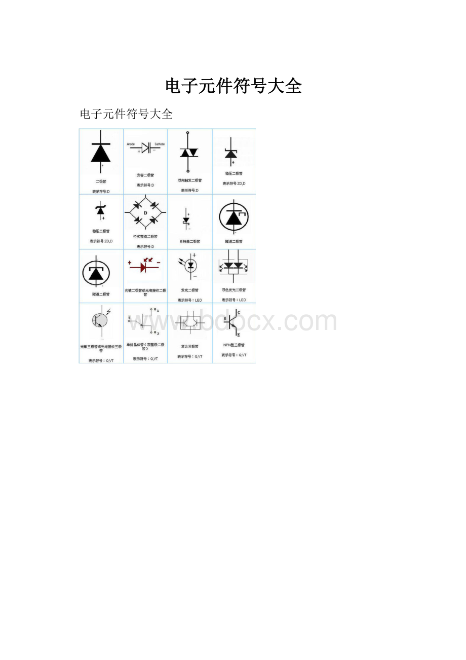 电子元件符号大全.docx