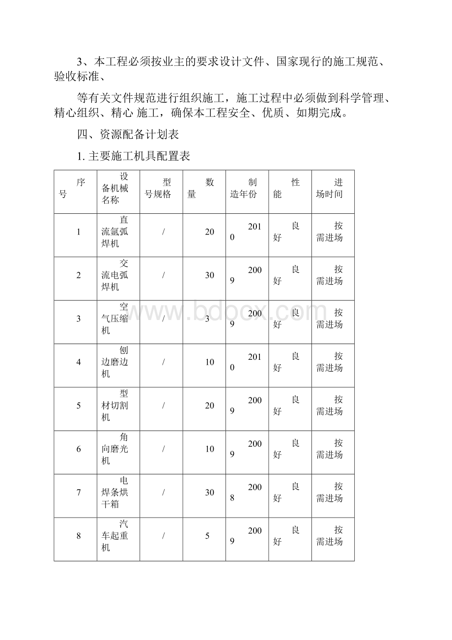 综合管网施工工艺.docx_第2页