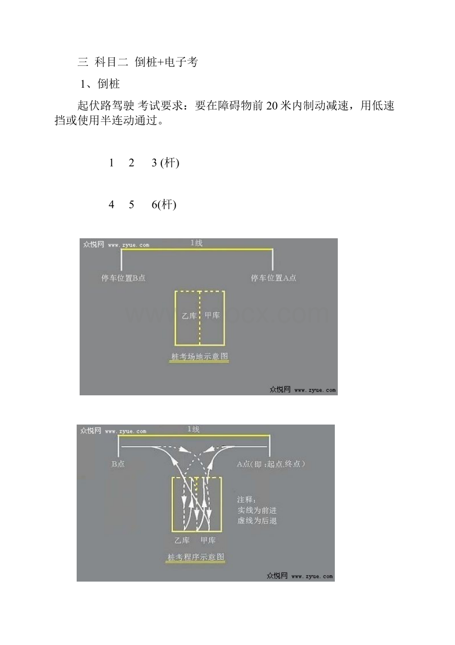 学驾驶需注意事项亲身经历南京地区.docx_第2页