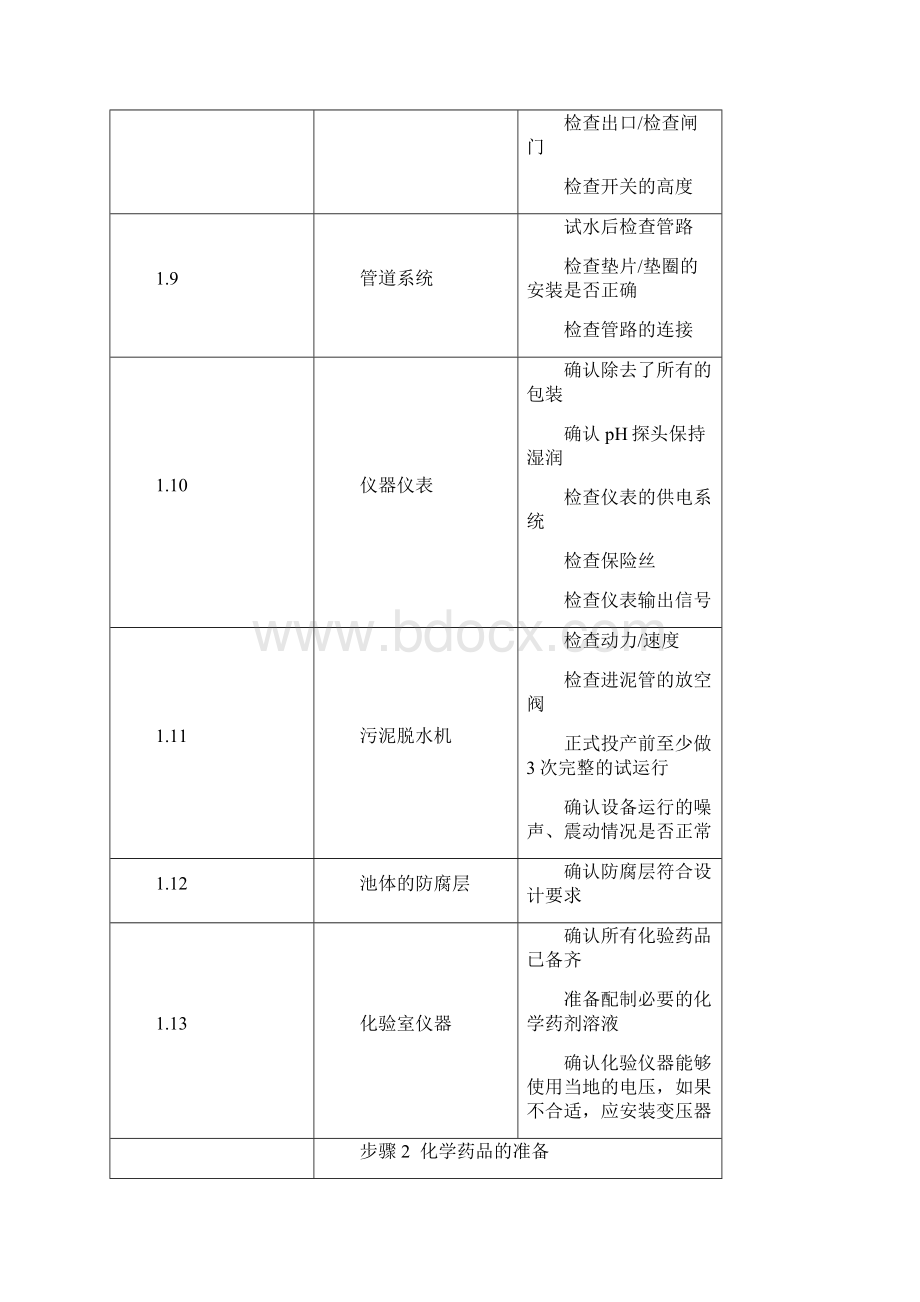 污水处理厂作业指导书.docx_第3页