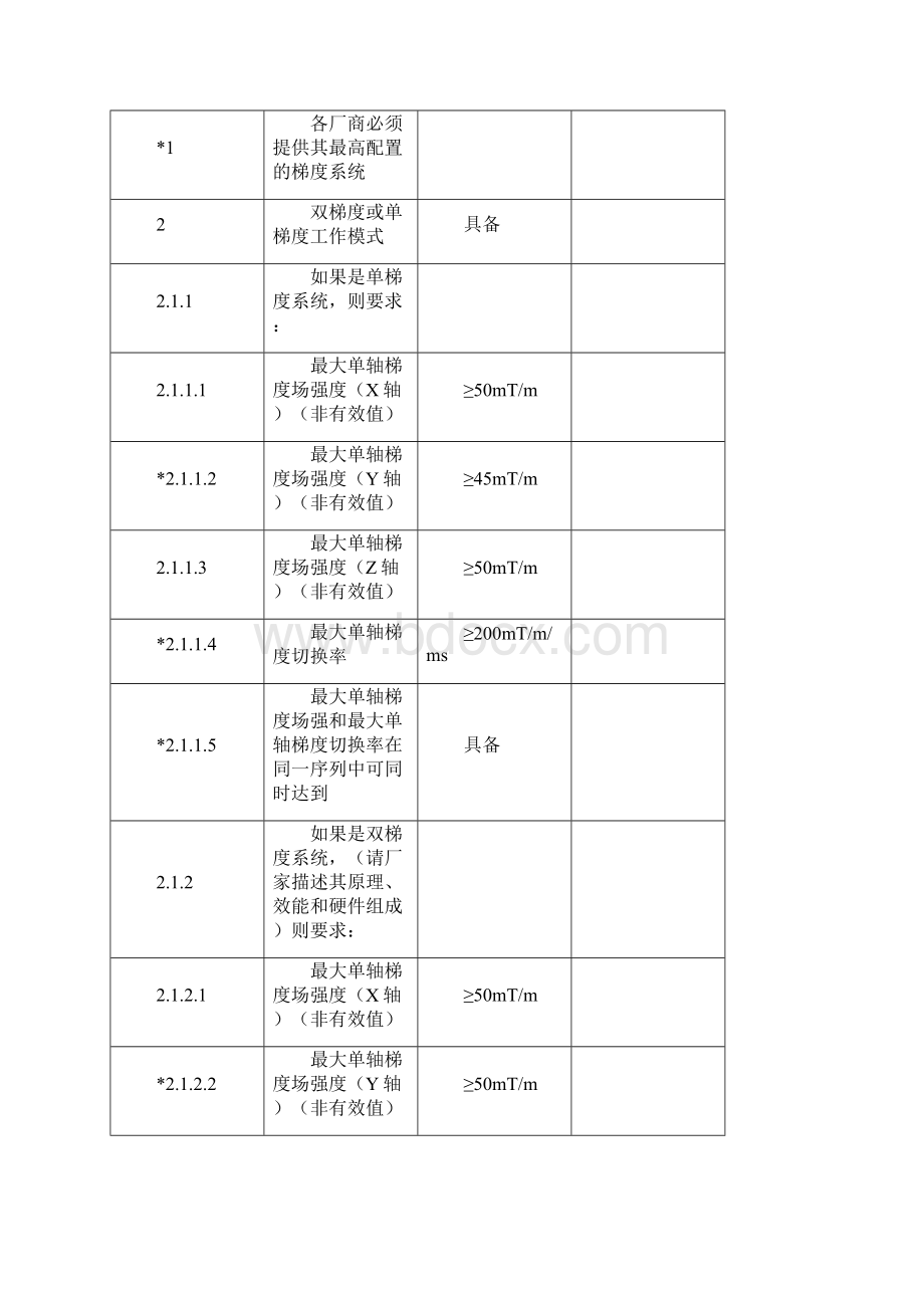 3T磁共振技术全参数要求.docx_第3页